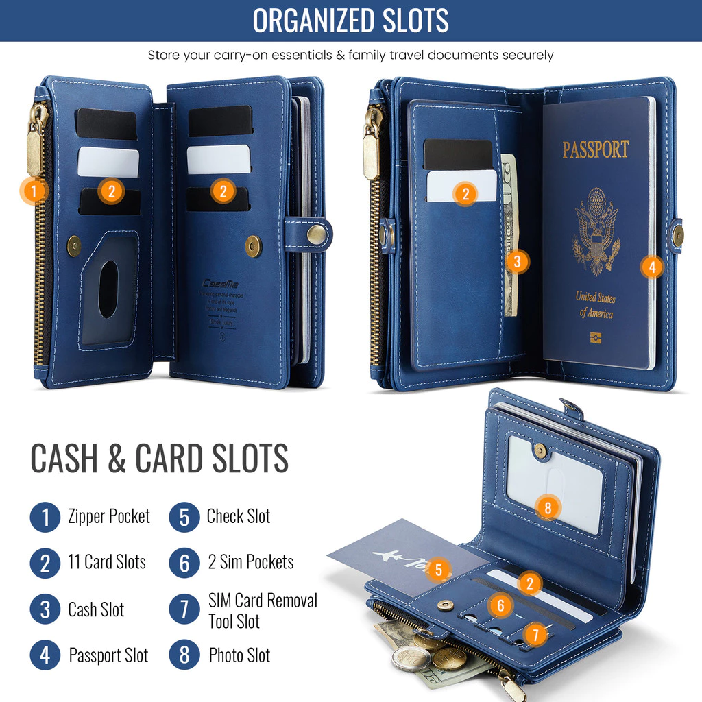
RFID Blocking Retro Multifunctional 